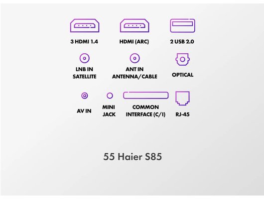4K (Ultra HD) Smart телевизор HAIER H65S85GUX